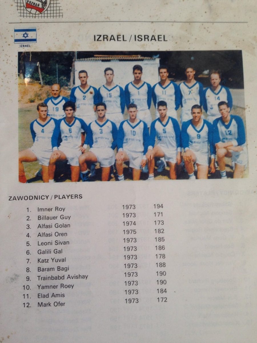 נבחרת הנוער של ישראל 1992