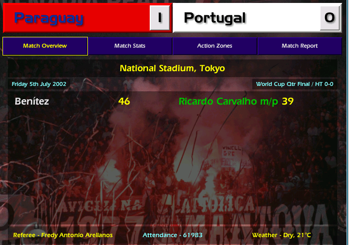 פרגוואי מלואיס פיגו לכריסטיאנו רונאלדו - המסע של נבחרת פורטוגל פרק 1